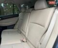 Синий Субару Аутбек, объемом двигателя 2.5 л и пробегом 159 тыс. км за 13999 $, фото 30 на Automoto.ua