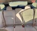 Синій Субару Аутбек, об'ємом двигуна 2.5 л та пробігом 190 тис. км за 8900 $, фото 9 на Automoto.ua