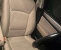 Синій Субару Аутбек, об'ємом двигуна 2.5 л та пробігом 140 тис. км за 16700 $, фото 5 на Automoto.ua