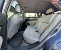 Синий Субару Аутбек, объемом двигателя 2.5 л и пробегом 161 тыс. км за 16500 $, фото 25 на Automoto.ua