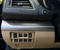 Синий Субару Аутбек, объемом двигателя 2.5 л и пробегом 139 тыс. км за 16800 $, фото 24 на Automoto.ua