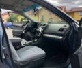 Синий Субару Аутбек, объемом двигателя 2.5 л и пробегом 121 тыс. км за 15799 $, фото 28 на Automoto.ua