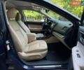 Синий Субару Аутбек, объемом двигателя 2.5 л и пробегом 139 тыс. км за 16800 $, фото 25 на Automoto.ua