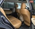 Синій Субару Аутбек, об'ємом двигуна 2.5 л та пробігом 203 тис. км за 17800 $, фото 13 на Automoto.ua