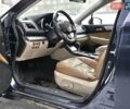 Синій Субару Аутбек, об'ємом двигуна 2.5 л та пробігом 203 тис. км за 17800 $, фото 7 на Automoto.ua