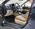 Синий Субару Аутбек, объемом двигателя 2.5 л и пробегом 203 тыс. км за 15200 $, фото 11 на Automoto.ua