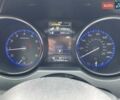 Синій Субару Аутбек, об'ємом двигуна 2.5 л та пробігом 123 тис. км за 17900 $, фото 30 на Automoto.ua