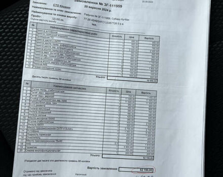 Синій Субару Аутбек, об'ємом двигуна 2.5 л та пробігом 122 тис. км за 15999 $, фото 4 на Automoto.ua