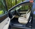 Синий Субару Аутбек, объемом двигателя 2.5 л и пробегом 139 тыс. км за 16800 $, фото 26 на Automoto.ua