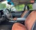 Синий Субару Аутбек, объемом двигателя 2.5 л и пробегом 120 тыс. км за 16399 $, фото 25 на Automoto.ua