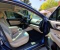 Синій Субару Аутбек, об'ємом двигуна 3.6 л та пробігом 124 тис. км за 17500 $, фото 28 на Automoto.ua
