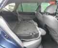 Синий Субару Аутбек, объемом двигателя 2.5 л и пробегом 122 тыс. км за 3000 $, фото 9 на Automoto.ua