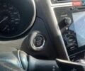 Синий Субару Аутбек, объемом двигателя 2.5 л и пробегом 32 тыс. км за 21500 $, фото 42 на Automoto.ua
