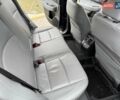 Синій Субару Аутбек, об'ємом двигуна 2.5 л та пробігом 133 тис. км за 20900 $, фото 26 на Automoto.ua