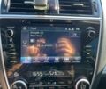 Синий Субару Аутбек, объемом двигателя 2.5 л и пробегом 76 тыс. км за 18800 $, фото 22 на Automoto.ua
