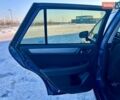 Синий Субару Аутбек, объемом двигателя 2.5 л и пробегом 89 тыс. км за 18900 $, фото 15 на Automoto.ua