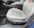 Синий Субару Аутбек, объемом двигателя 2.5 л и пробегом 133 тыс. км за 20900 $, фото 33 на Automoto.ua