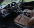 Синій Субару Аутбек, об'ємом двигуна 0 л та пробігом 79 тис. км за 12000 $, фото 9 на Automoto.ua