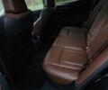 Синій Субару Аутбек, об'ємом двигуна 0 л та пробігом 79 тис. км за 12000 $, фото 11 на Automoto.ua
