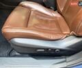 Синий Субару Аутбек, объемом двигателя 2.5 л и пробегом 110 тыс. км за 23000 $, фото 11 на Automoto.ua