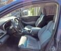 Синій Субару Аутбек, об'ємом двигуна 2.5 л та пробігом 54 тис. км за 21700 $, фото 8 на Automoto.ua