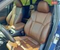 Синий Субару Аутбек, объемом двигателя 2.39 л и пробегом 57 тыс. км за 22500 $, фото 5 на Automoto.ua