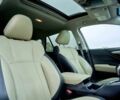 Синий Субару Аутбек, объемом двигателя 2.5 л и пробегом 38 тыс. км за 10500 $, фото 9 на Automoto.ua