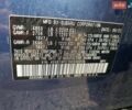Синий Субару Аутбек, объемом двигателя 2.5 л и пробегом 119 тыс. км за 5000 $, фото 11 на Automoto.ua