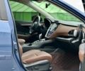 Синій Субару Аутбек, об'ємом двигуна 0 л та пробігом 28 тис. км за 21900 $, фото 14 на Automoto.ua