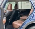 Синій Субару Аутбек, об'ємом двигуна 0 л та пробігом 28 тис. км за 21900 $, фото 11 на Automoto.ua