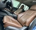 Синій Субару Аутбек, об'ємом двигуна 0 л та пробігом 28 тис. км за 21900 $, фото 10 на Automoto.ua
