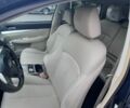Синий Субару Аутбек, объемом двигателя 2.5 л и пробегом 256 тыс. км за 8600 $, фото 7 на Automoto.ua