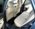 Синий Субару Аутбек, объемом двигателя 2.5 л и пробегом 80 тыс. км за 7750 $, фото 11 на Automoto.ua