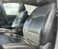 Синий Субару Аутбек, объемом двигателя 2.5 л и пробегом 77 тыс. км за 5500 $, фото 10 на Automoto.ua