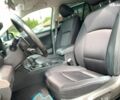 Синий Субару Аутбек, объемом двигателя 2 л и пробегом 192 тыс. км за 16500 $, фото 30 на Automoto.ua