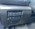 Синий Субару Аутбек, объемом двигателя 3.6 л и пробегом 211 тыс. км за 15000 $, фото 12 на Automoto.ua