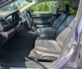 Синій Субару Аутбек, об'ємом двигуна 2.5 л та пробігом 126 тис. км за 4900 $, фото 5 на Automoto.ua