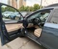 Синий Субару Аутбек, объемом двигателя 2.5 л и пробегом 84 тыс. км за 16490 $, фото 11 на Automoto.ua