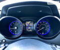 Синій Субару Аутбек, об'ємом двигуна 2.5 л та пробігом 107 тис. км за 15800 $, фото 23 на Automoto.ua