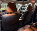 Синий Субару Аутбек, объемом двигателя 2.5 л и пробегом 18 тыс. км за 41500 $, фото 57 на Automoto.ua