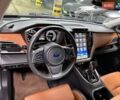 Синий Субару Аутбек, объемом двигателя 2.5 л и пробегом 18 тыс. км за 41500 $, фото 42 на Automoto.ua
