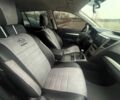 Зеленый Субару Аутбек, объемом двигателя 2 л и пробегом 252 тыс. км за 8800 $, фото 6 на Automoto.ua