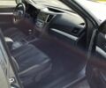 Зеленый Субару Аутбек, объемом двигателя 2 л и пробегом 315 тыс. км за 8500 $, фото 5 на Automoto.ua