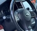 Зеленый Субару Аутбек, объемом двигателя 2.46 л и пробегом 297 тыс. км за 7500 $, фото 12 на Automoto.ua