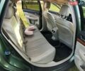 Зелений Субару Аутбек, об'ємом двигуна 2.46 л та пробігом 234 тис. км за 8100 $, фото 16 на Automoto.ua