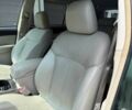 Зеленый Субару Аутбек, объемом двигателя 2.5 л и пробегом 112 тыс. км за 1898 $, фото 12 на Automoto.ua