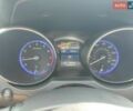 Зелений Субару Аутбек, об'ємом двигуна 2.5 л та пробігом 200 тис. км за 13500 $, фото 9 на Automoto.ua