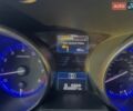 Зеленый Субару Аутбек, объемом двигателя 2.46 л и пробегом 230 тыс. км за 15500 $, фото 40 на Automoto.ua