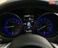 Зеленый Субару Аутбек, объемом двигателя 2.46 л и пробегом 230 тыс. км за 15500 $, фото 22 на Automoto.ua
