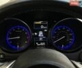 Зелений Субару Аутбек, об'ємом двигуна 2.46 л та пробігом 230 тис. км за 15000 $, фото 22 на Automoto.ua